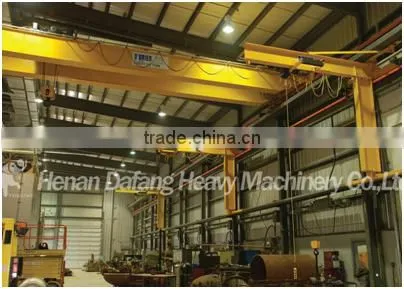 Wll Standing Jib Crane++