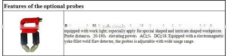 Magnetic Flaw Detector Leeb610C