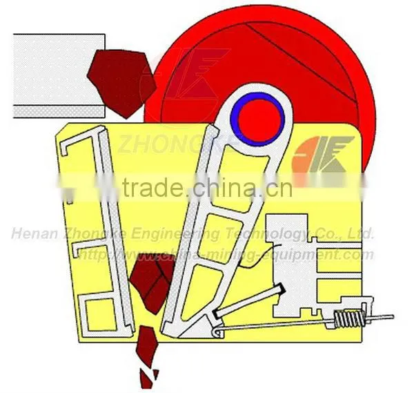 high quality pe series stone jaw crusher, ISO 9001 stone jaw crusher