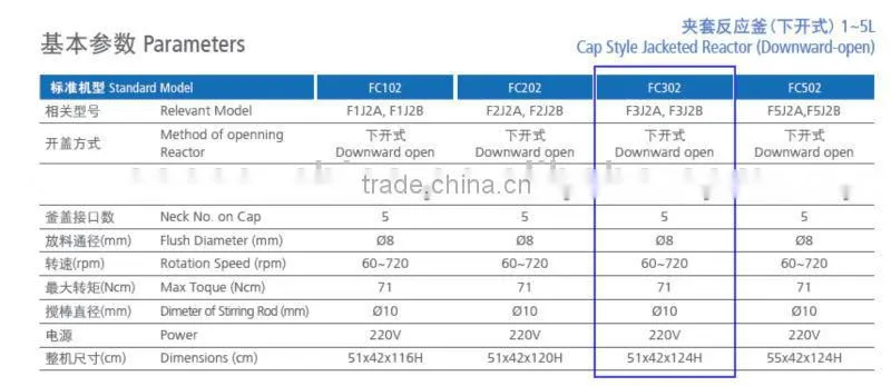 FC302 3L cap style jacketed glass reactor - SENCO-China made