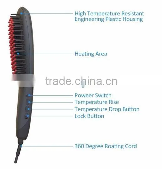 second generation 2 IN 1 anion LCD hair straightener Comb hair brush straightener