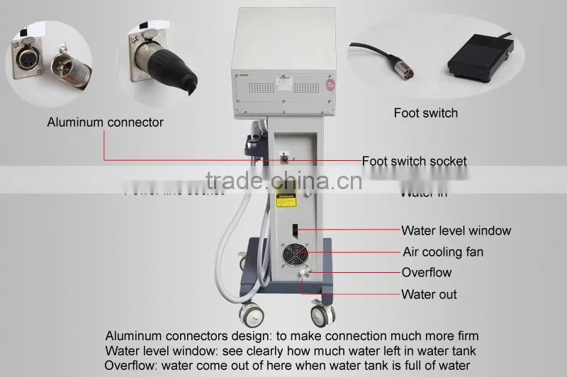 RF fractional micro needle, integrated comfort cooling, ergonomic handpiece, suitable for spa, salon, beauty center