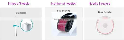 Disposable microneedling dermaroller for hair loss treatment