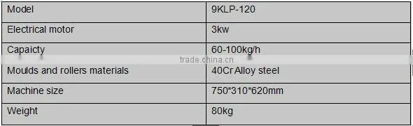 Small diesel feed pelletizer/feed pelletizer machine