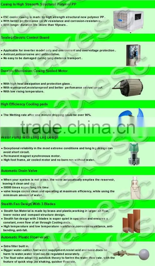 UP outlet car air cooler fan evaporative cooler air grill