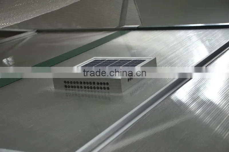 Eco-friendly greenhouse ventilation solar attic fan