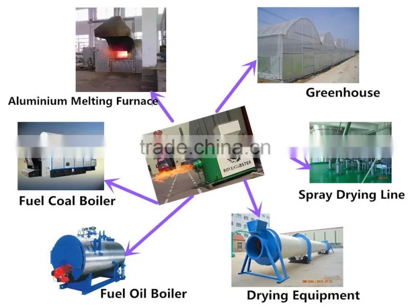 Rotexmaster biomass burner/ biomass boiler/ pellet stove