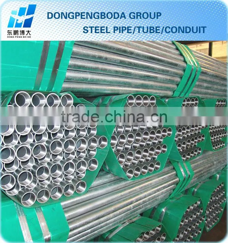 electrical metal conduit bs4568 class 3