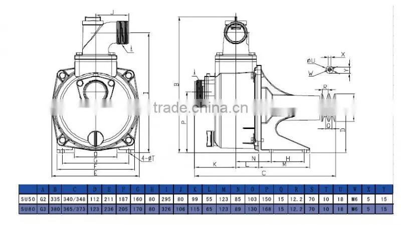 3 inch pulley water pump driven by gasoline or diesel engine