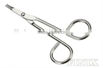 Scissors-type Surgical Forceps