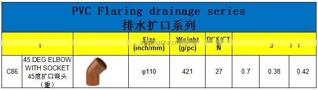 HIGH QUANLITY 45 DEG ELBOW WITH SOCKET OF PVC GB STANDARD EXPANDING FITTINGS FOR DRAINAGE WITH GASKET
