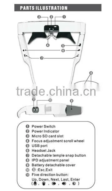 NEW Video Glasses,72inch Virtual Screen Mobile Theatre with IPD and Focus adjustment 720P