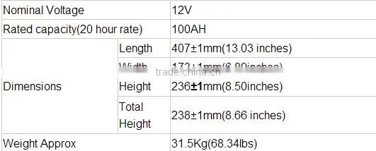 UPS lead acid AGM Battery 12V 100AH 10Hr