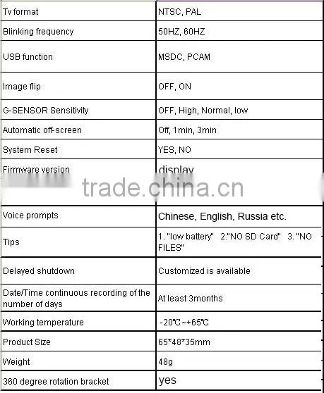 Hot Full HD night vision Car DVR camera Recorder CHO-1080H Car Black Box Vehicle Recorder