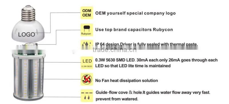 2015 New Design E27 E40 8W-200W SMD5730 121lm/ W LED corn light with UL cUL TUV
