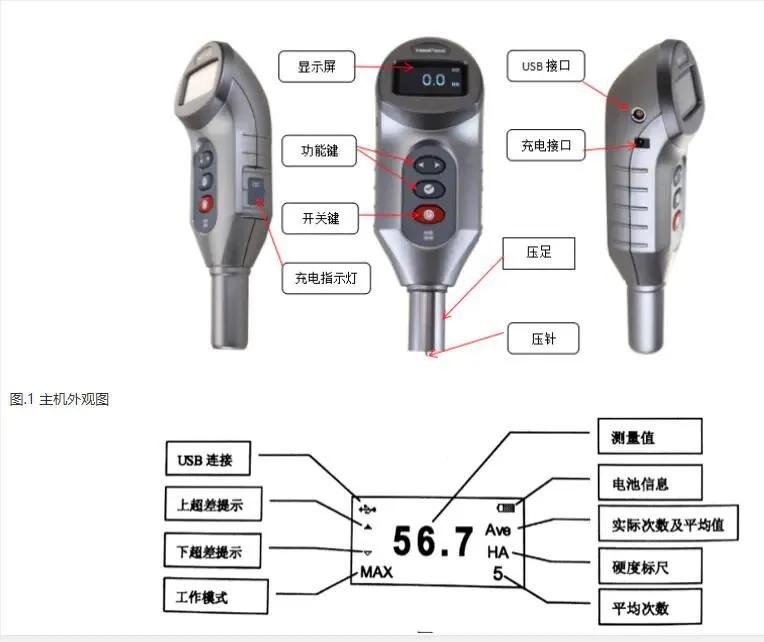 TH200 TIME 5430 Shore a Hardness Tester