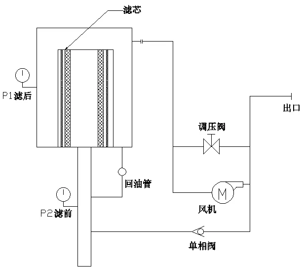 8e78ef20c748b0b350f3555df05db7f4.png