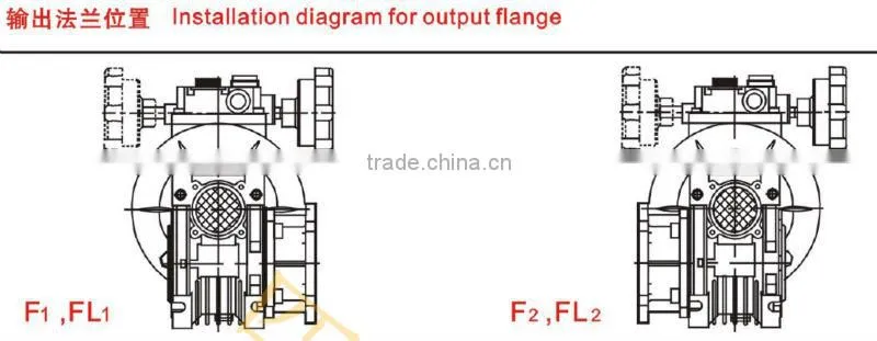 Adjust speed and toruqe UD speed variable