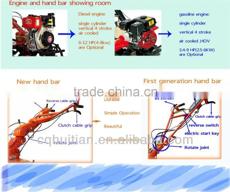 HT-105 6hp Farm Rotary tiller handbar