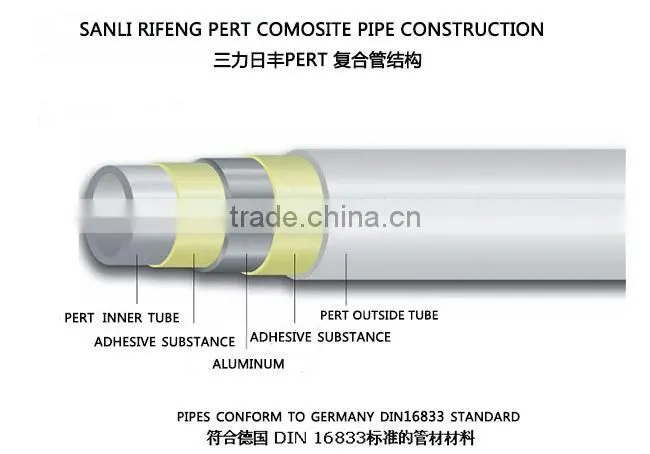 L1216 butt WELD pert gas pipe