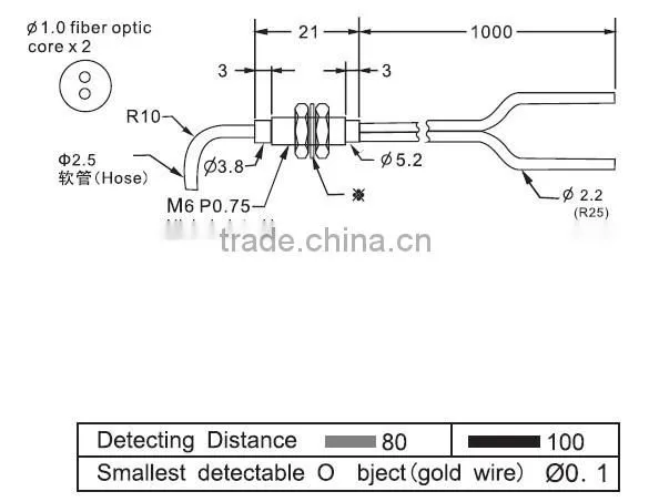 M6 Fiber Optical sensors, with protective tube, diffuse optical fiber unit