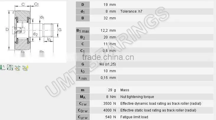 i Stud type Track Roller Bearing KR19-PP