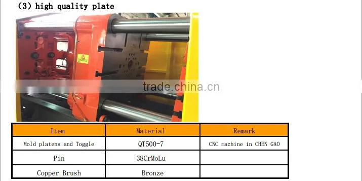 22 years history CHEN GAO brand 800ton aluminium die casting machine