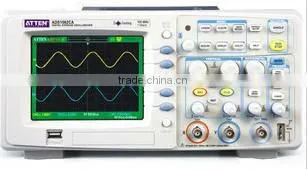 Electronic training kit,Educational Training Equipment(transparent module type)