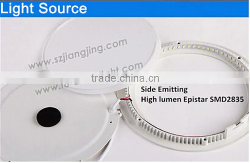 led flat panel displays solar panel led light round panels