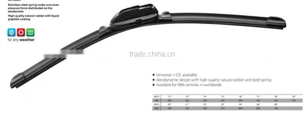 WB1009 Factory Wholesale Car Wiper Blade with rubber strip