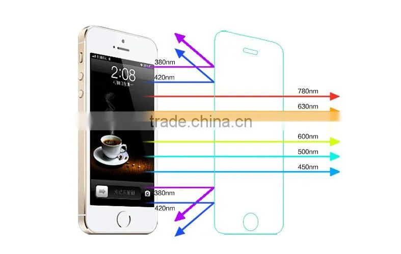 High Quality Tempered Glass Screen Protector For iPhone 4s 5s Screen Protector