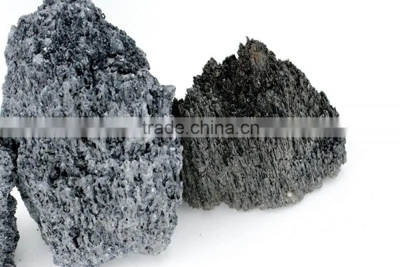 Best Silicon Carbide factory/Best SiC manufacture