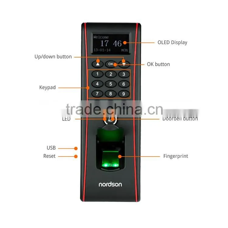 Nordson FR-W1600 IP65 Waterproof Fingerprint Access Control with Time Attendance Terminal