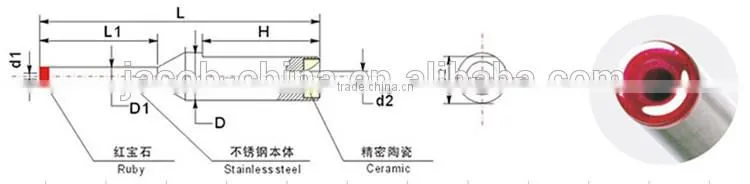 Ruby Tipped Coil Winding Nozzle for coil winding machine