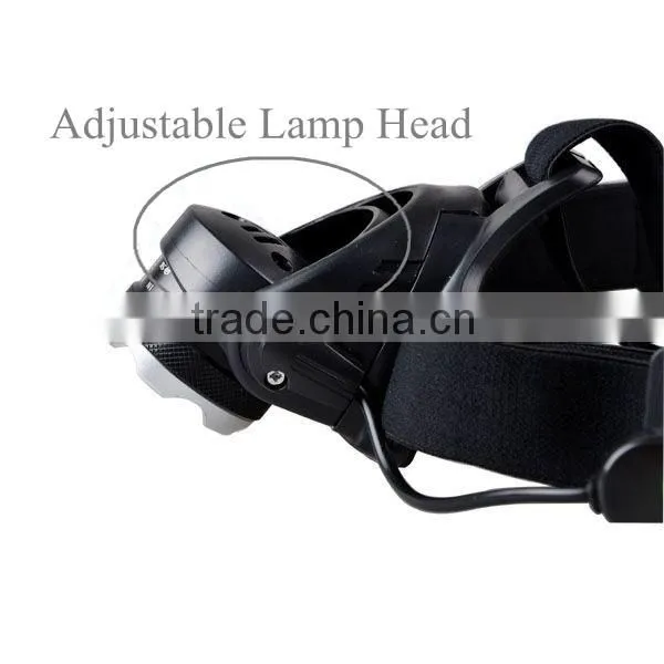 Adjustable lamp head zoom beam XML T6 adjustable Led headlamp