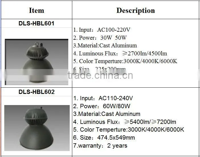 ip65 die cast aluminum material LED high bay light