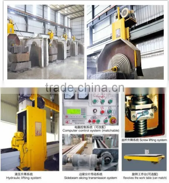 Block cutting machine, widely used in local Chinese factory, made in China