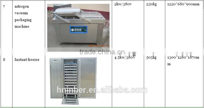 cheap price potato chips frying machine|potato chips making machine used
