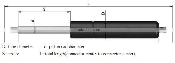 stainless steel gas struts, gas spring,for truck
