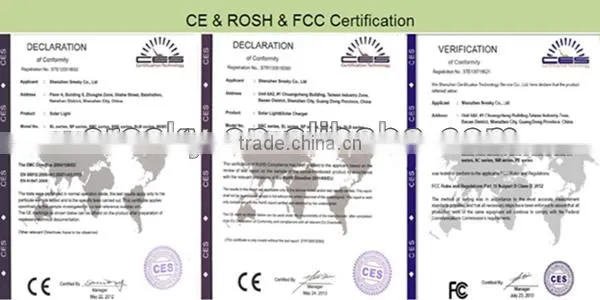 CE Approved Wall Mounted Motion Sensor led Outdoor Solar Lamp led Panel Solar Gate Light