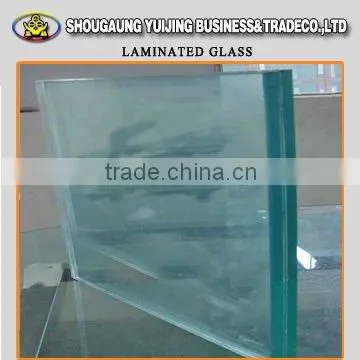 PVB Laminated Glass Thickness in Building Glass