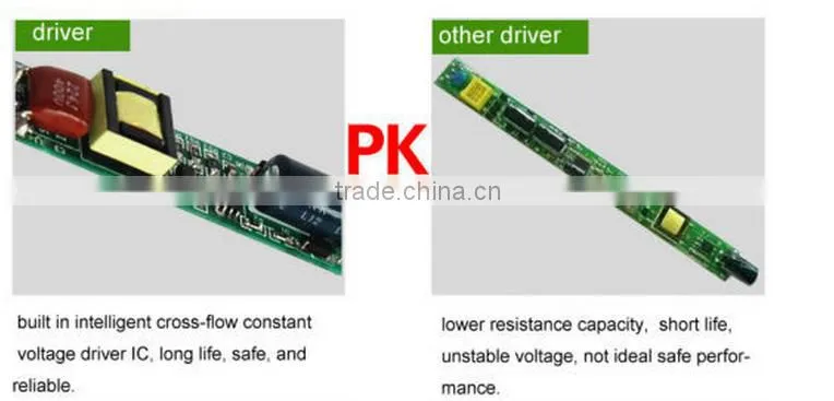 2 years warranty SMD5630 T8 15w to 25w led tube light