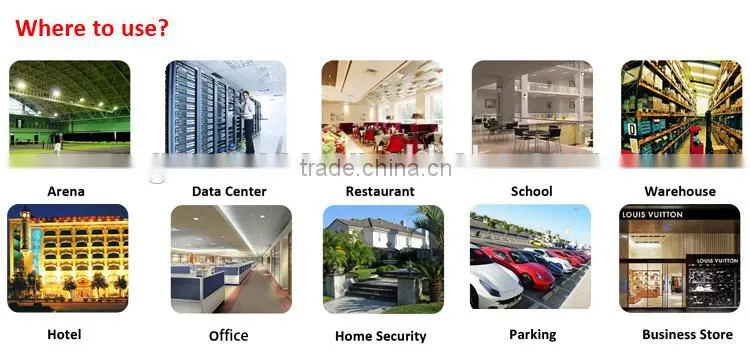 ACESEE China Factory DWDR 3D NR Auto Zoom Function Camera