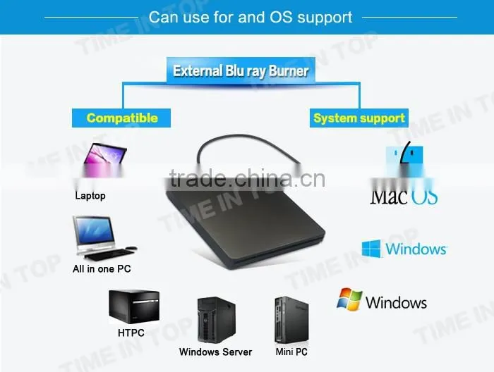 USB3.0 Slot Load Blu-Ray Burner, inside drive: Panasonic UJ267