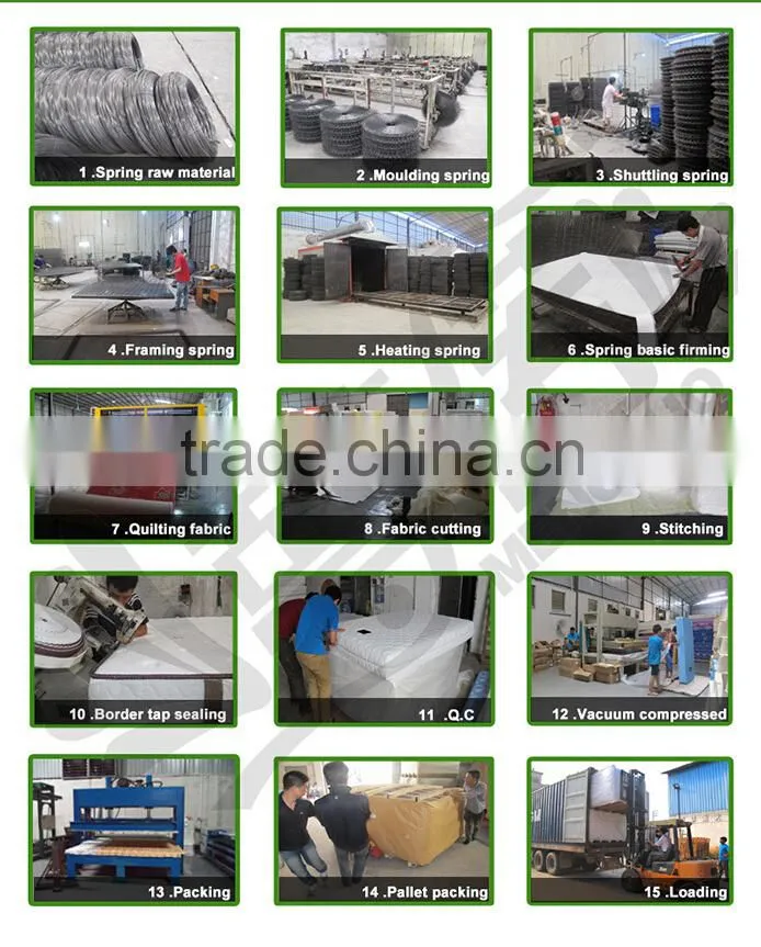 latex mattress