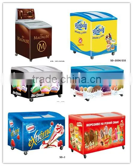 all Kinds Curved Double Door Ice Cream Showcase Freezer