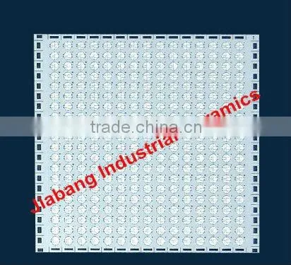 Thin Film Ceramic PCB Substrate