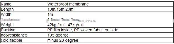 Self-Adhering Roof Waterproofing Membrane SBS Elastomer Modified Asphalt 2.6mm