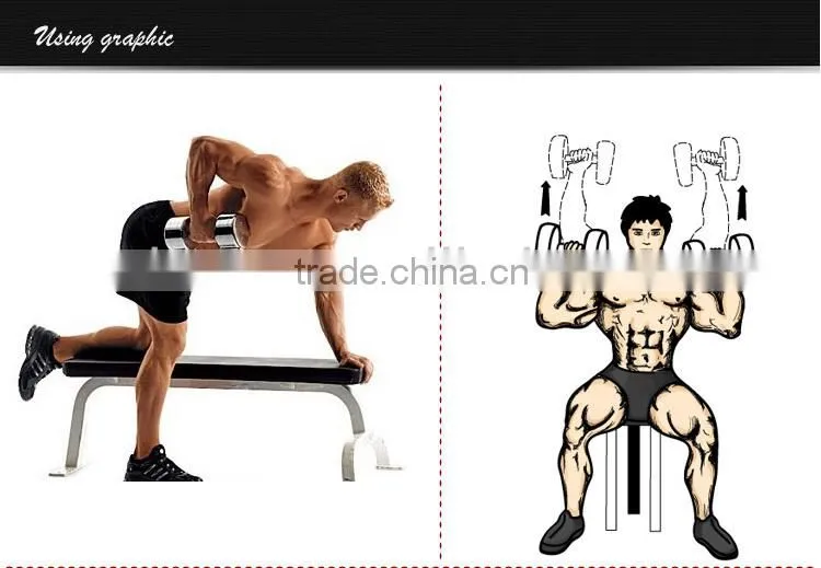 Deluxe PU Stress Dumbbells