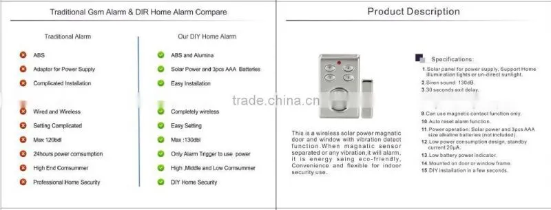 Home Usage Wireless Solar Door and Window Siren Alarm